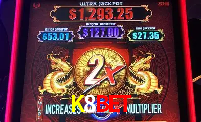 Descubra a Essência do K8BET: Nossa História e Compromissos